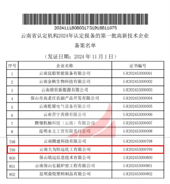 喜报｜三度认证，，，，，，，，实力见证！曲煤焦化以科技创新助推高质量发展